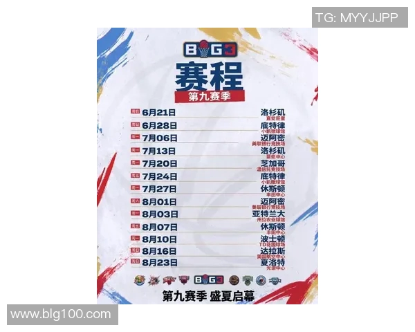 2023年篮球明星夏季赛全面赛程安排及精彩赛事预告 2023年篮球明星夏季赛全面赛程安排及精彩赛事预告